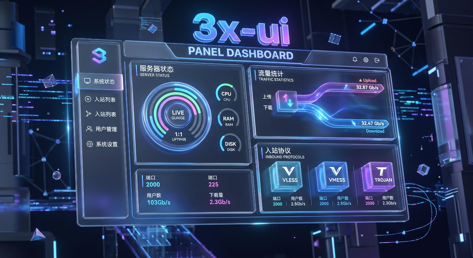 零基础自建 节点3x-ui 面板完整实操指南